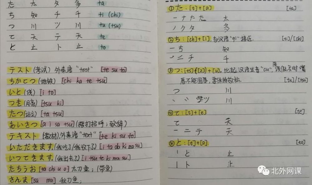 日语五十音我已经轻松入门啦 你呢 腾讯新闻