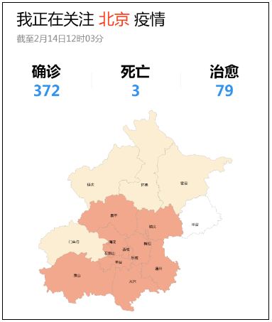 北京疫情地图确诊图片