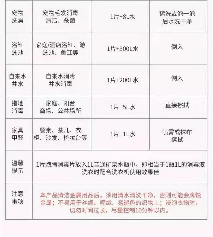 消之宝