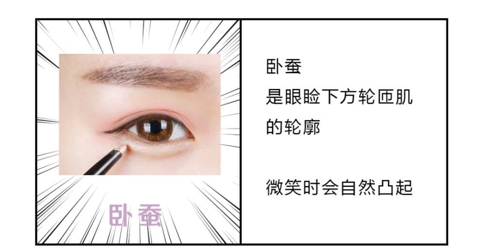 我敢保证98的直男都不知道卧蚕是什么