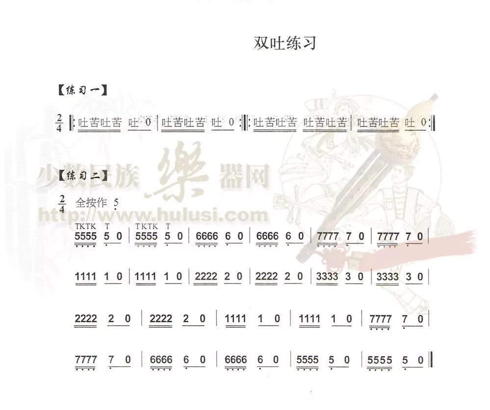 (由胡晓老师示范)葫芦丝的吐音有:单吐,双吐和三吐;单吐可分短吐和连