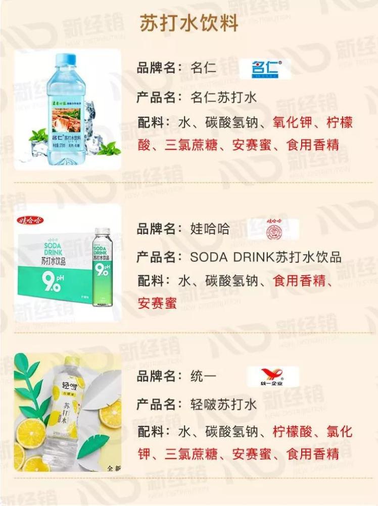名仁,怡泉,屈臣氏,娃哈哈等品牌苏打水混战,厂商该如何抢占上风?