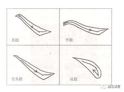反捺 斜捺 平捺 及 尖头捺 有什么区别 书法 永字八法