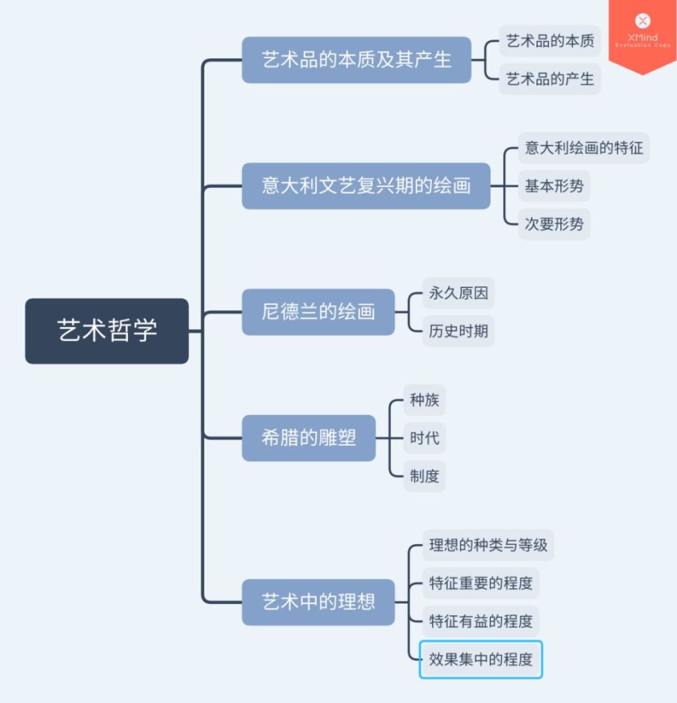 世事洞明皆学问 人情练达即文章 腾讯新闻