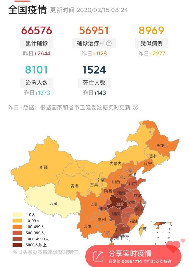 每天持續發佈全國,陝西疫情動態,交通出行,政策通知等最新消息