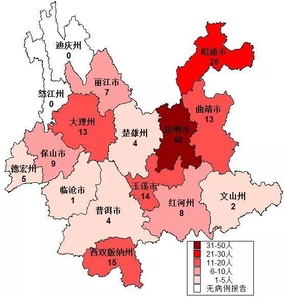 云南新增6例,累计报告168例!