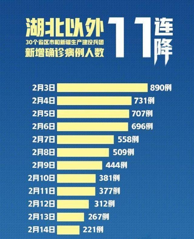 你觉得3月1号可以正式开学吗 一线老师 这3个条件要符合 腾讯新闻