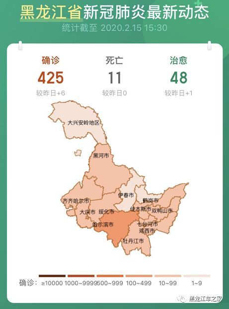 东北|黑龙江|疫情
