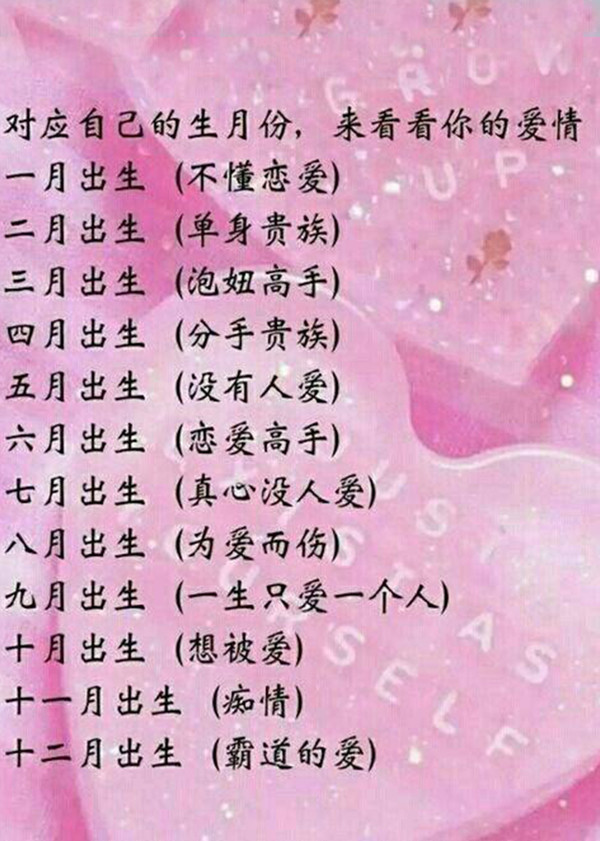 星座十二星座暗恋一个人的表现十二星座为什么难追