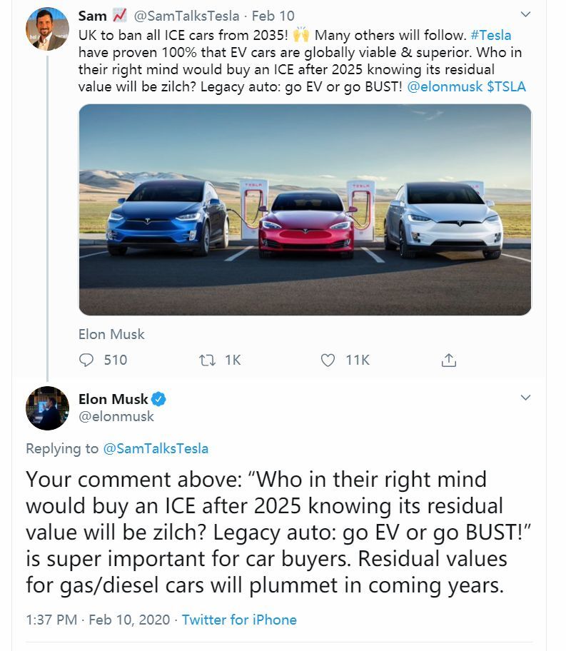 马斯克警告消费者 未来几年汽油车保值率将暴跌 腾讯新闻