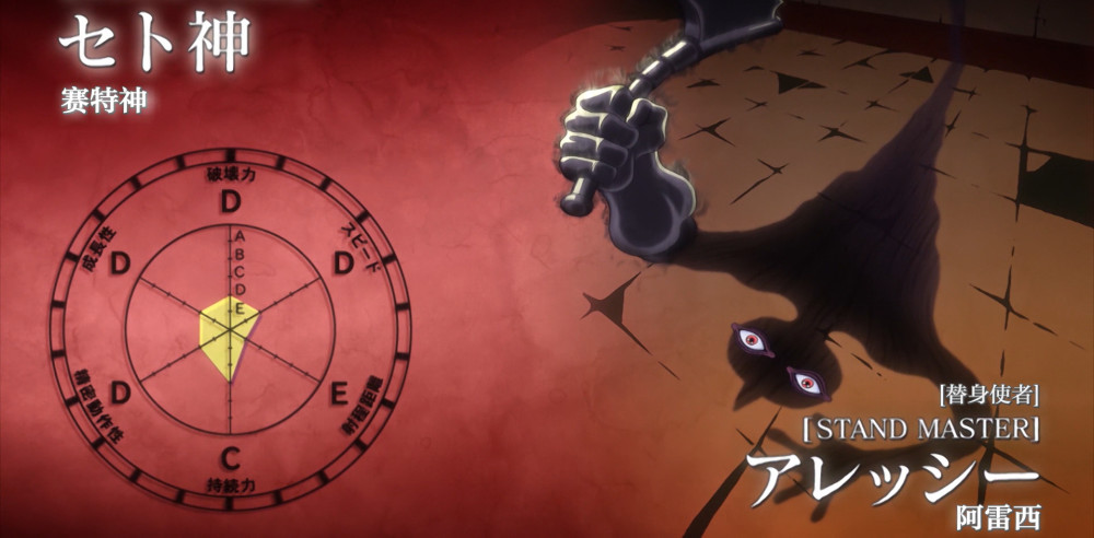 《JOJO的奇妙冒险》第三部替身大盘点