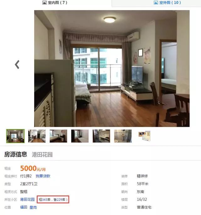 5000元租房 在深圳和香港的差别有多大 香港住 棺材房 腾讯新闻