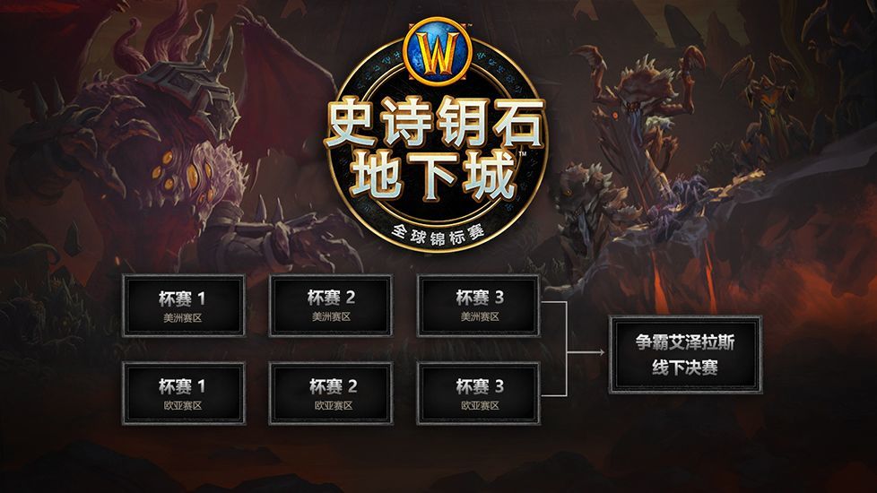 dnf2020红眼史诗武器排名_DNF:12月“神话5虎”改版,红眼最强套装诞生,军神仅