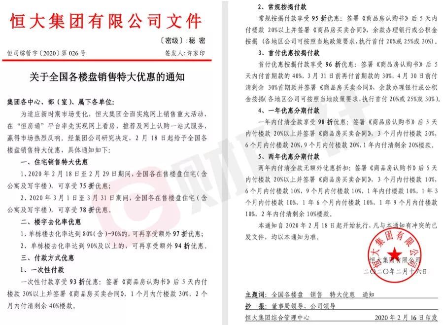 签发的恒大集团《关于全国各楼盘销售特大优惠通知》的红头文件流出