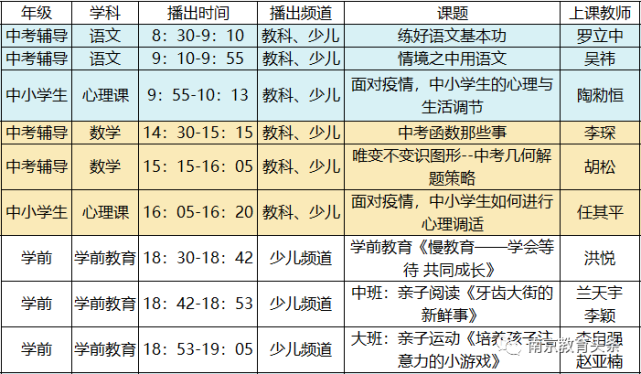 金陵微校牛课堂2月17日课表来啦