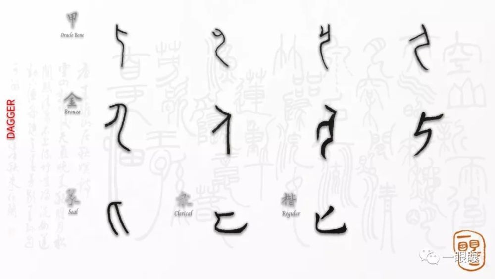 和你一起趣谈汉字的故事演示汉字的起源