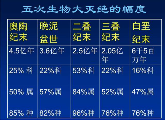 曾多次预言人类 未来会有灭顶之灾 霍金的预言到底准不准 腾讯网