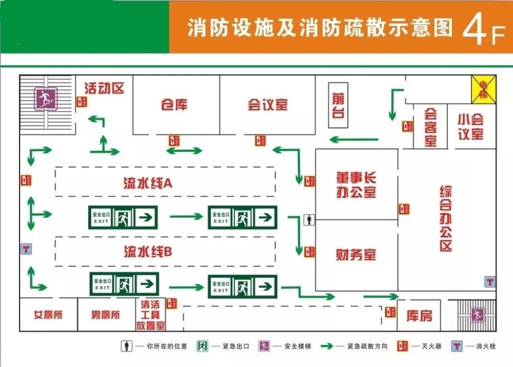 严禁占用室内逃生疏散通道