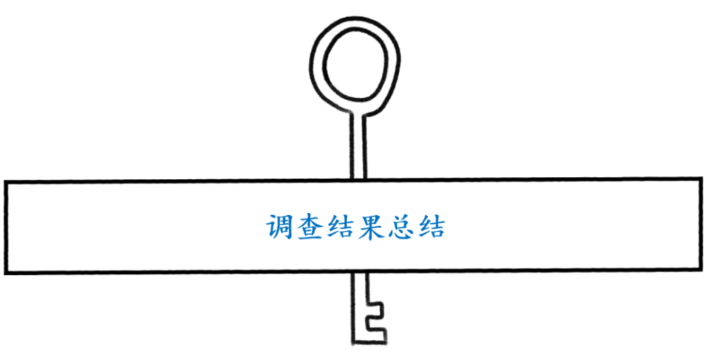 办公软件排行榜_限时免费!第二批网络办公软件推荐目录来了,总有一款适合你(2)