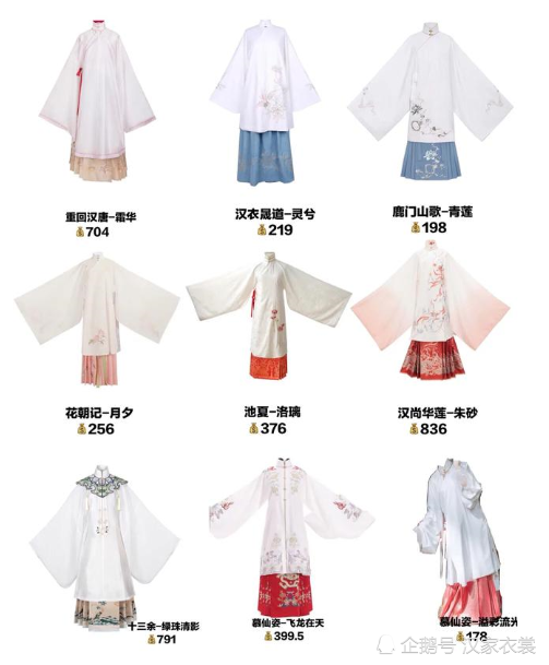 明制汉服版的葵花宝典,好激动!再也不用问别人了!