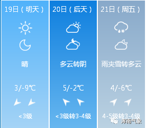 2月18日天气预报 腾讯新闻