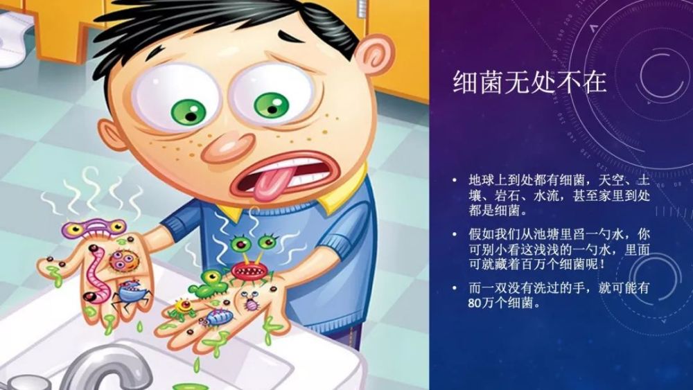 接着回答孩子最常见的问题:"细菌危险吗?