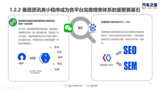 汽车服务小程序