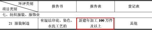 一次性防护服办理检测报告送检需要什么资料