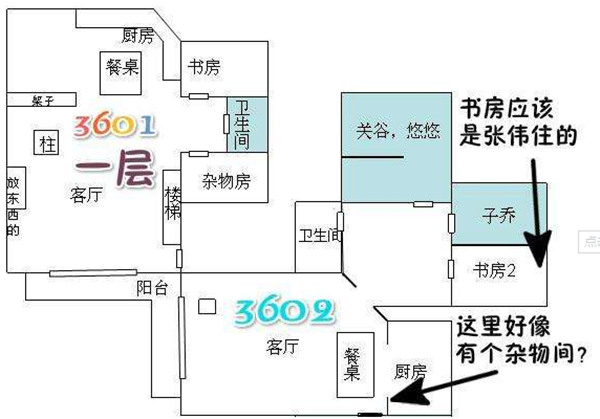 《爱情公寓》最神秘的4个地方,曾老师的房间仅排第二,图4堪称未解之谜