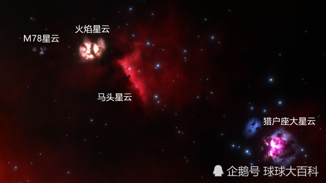 这里给大家介绍其中最有名的m78星云,火焰星云和马头星云