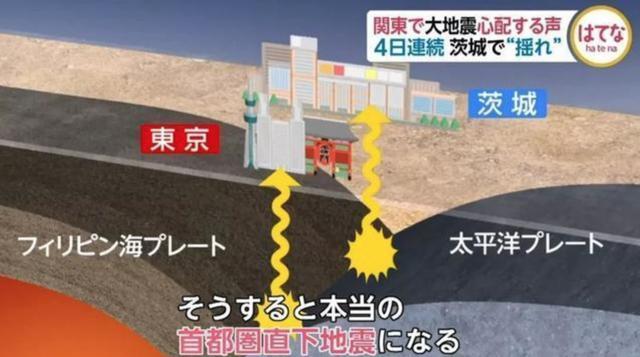 特大地震随时来袭击 东京或将覆灭 日本专家 赶紧做好这些准备 地震 日本 社会 东京 若松加寿江 福岛县