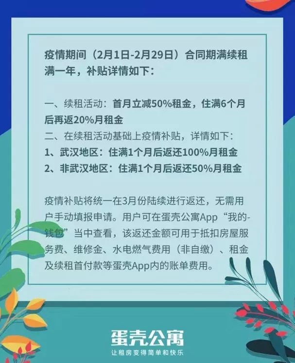 自如和蛋壳公寓的艰难自救