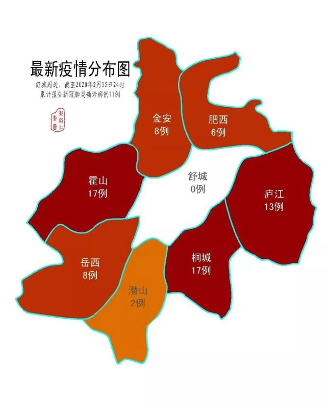 新冠肺炎疫情发生至今,一座拥有百万人口的大县安徽舒城,舒城