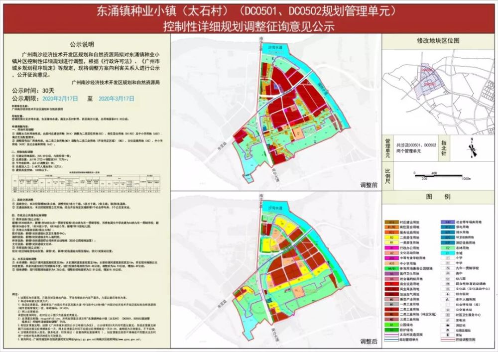 南沙人口_10个新人口,3个选广东!人口普查透露:广州成买房首选!(2)