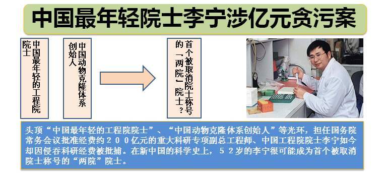 中国女性权益观察：国家重点实验室主任李宁院士，出售实验室动物贪污被判12年