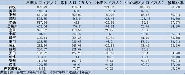 泰伯网