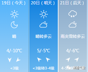 2月19日天气预报 腾讯新闻
