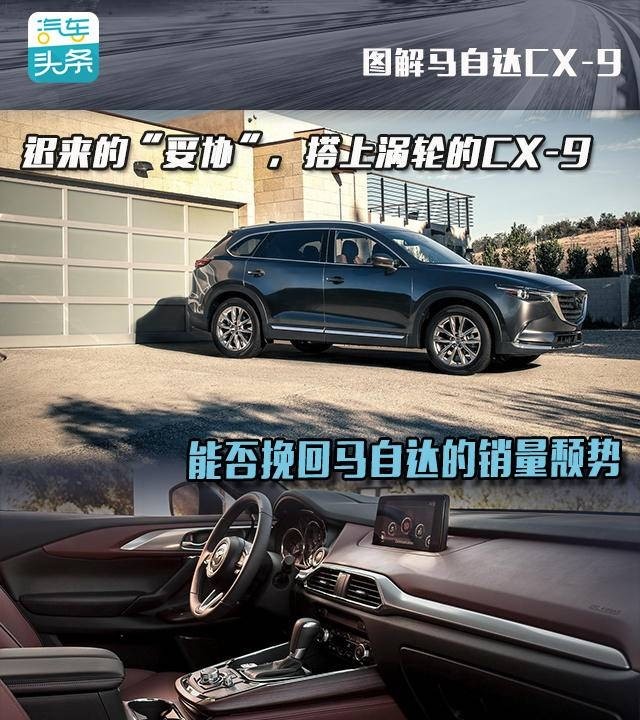 迟来的 妥协 搭上涡轮的cx 9能否挽回马自达的销量颓势 腾讯新闻