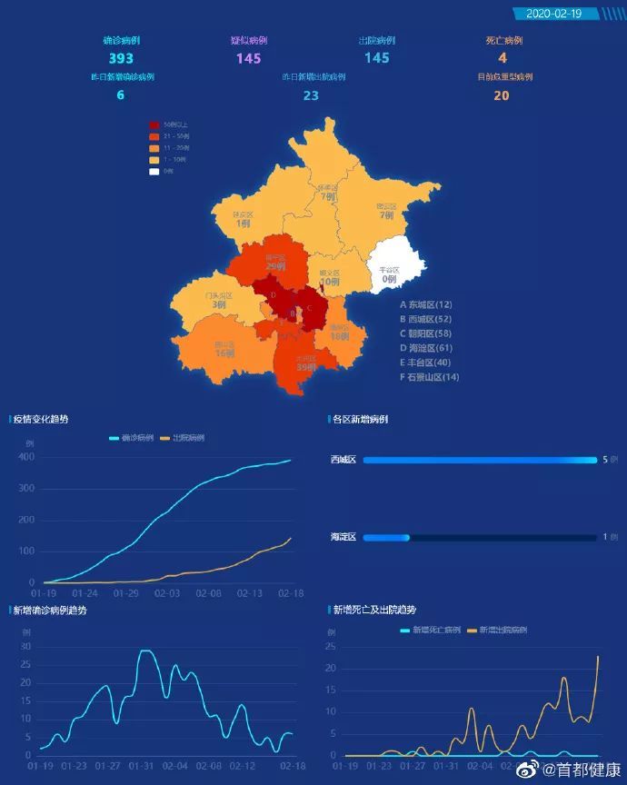 刚刚梨园被确诊病例家属的活动轨迹详情公布速看