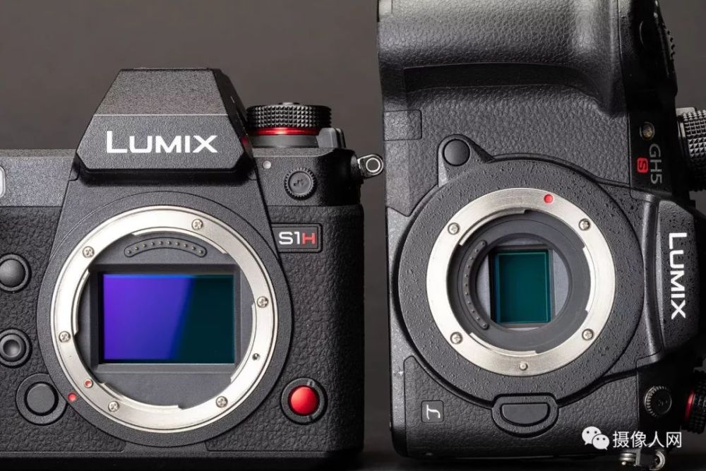 全画幅产品和m43产品分别在哪个国家的销售额最大?