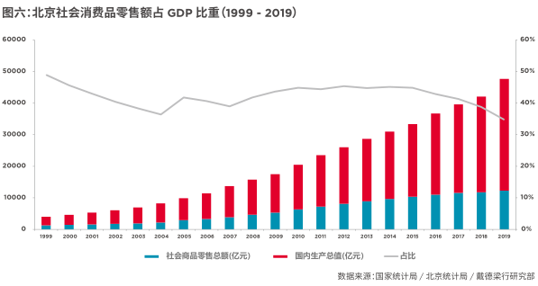 华亮房产 写字楼选址专家