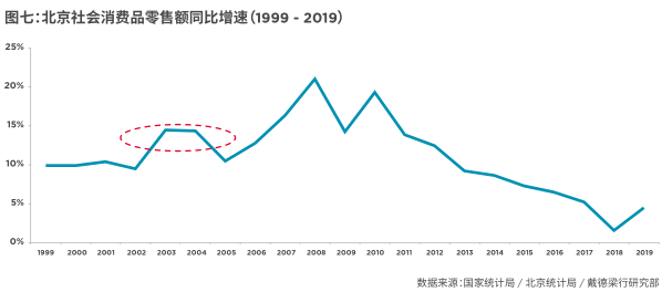 华亮房产 写字楼选址专家