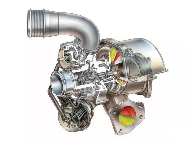 宝马将推双流道涡轮增压器这技术不是一直都有吗看完这篇你就知道区别
