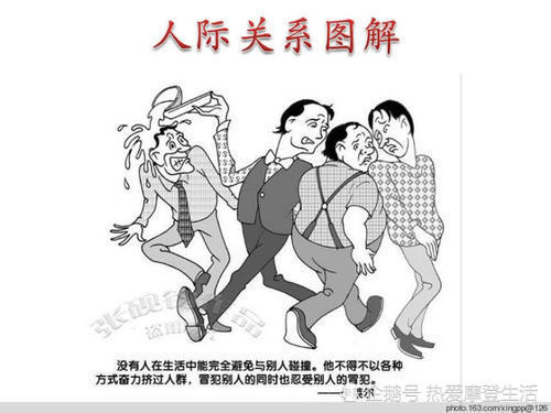 大量研究显示,任何关系的良性发展都离不开这两个字,平等