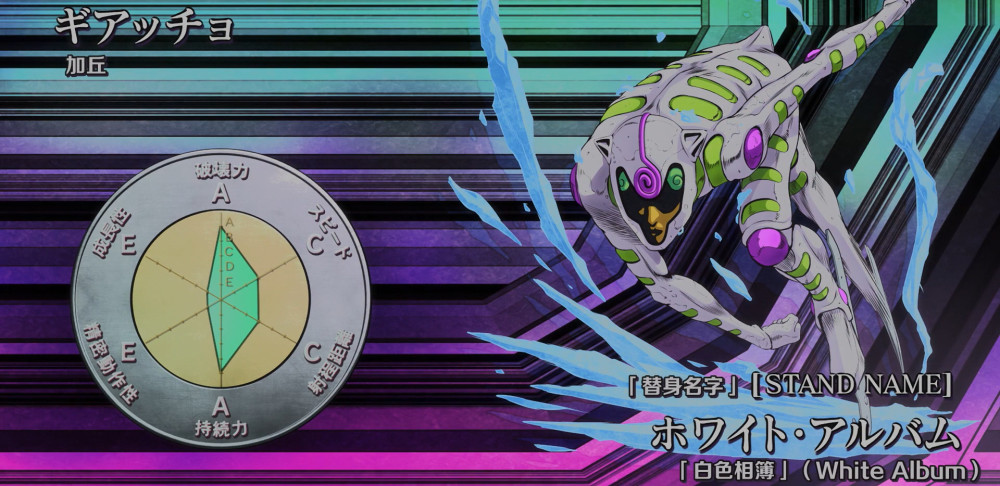 jojo的奇妙冒险第五部替身大盘点