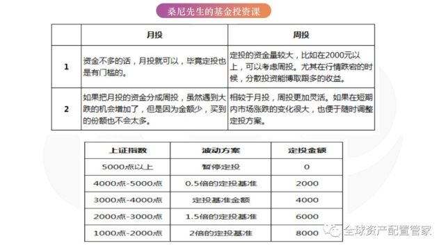 基準 不快 指数