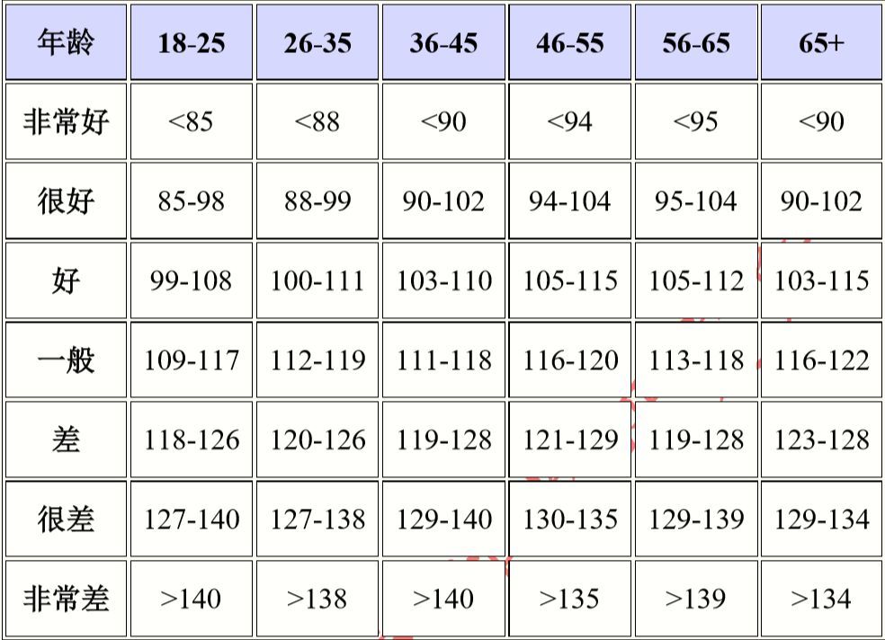 运动抗疫居家健身手册第一册