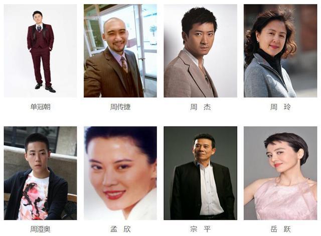 国家话剧院演员名单群星荟萃影帝视后云集章子怡孙红雷等都在其中