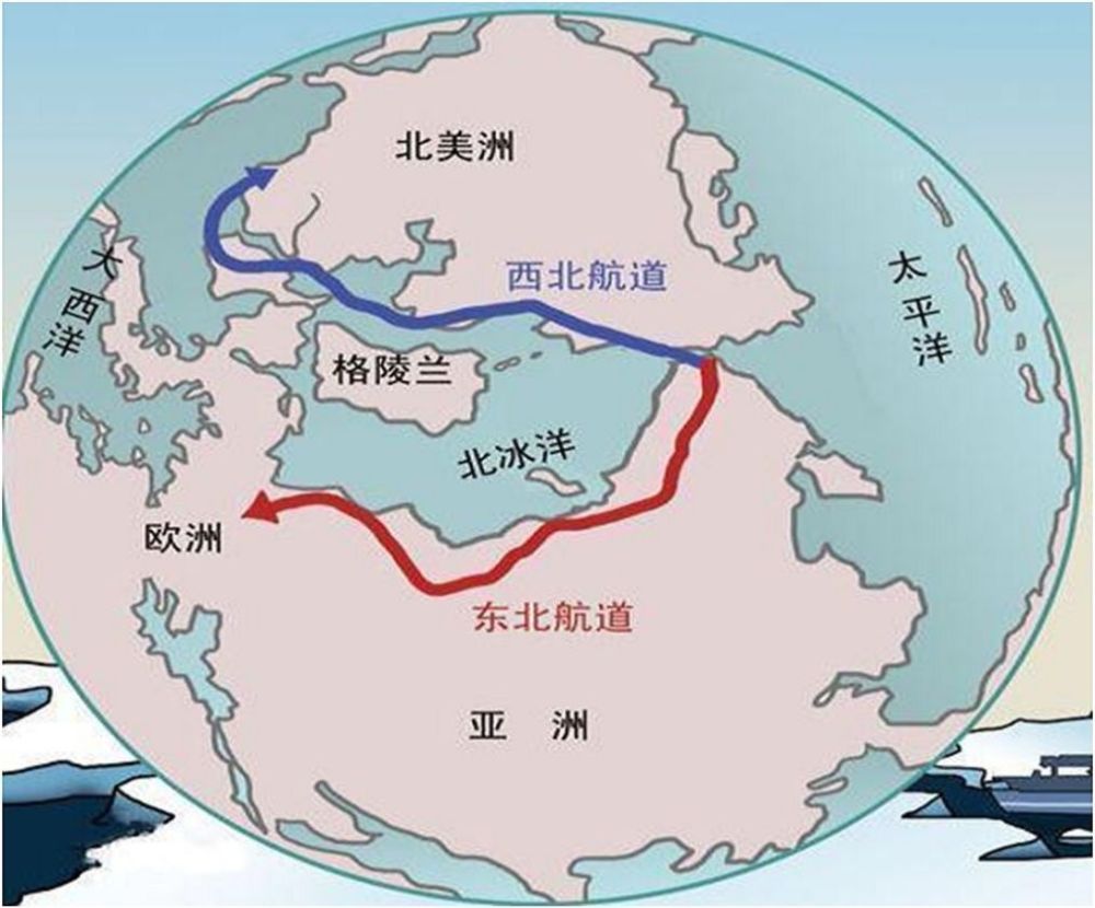 而且还有着当今联系欧洲与东亚地区最近的航道,北极航道的东北航 