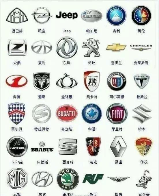 360个车标大集合奔驰宝马奥迪不算豪车能认出100个算大神